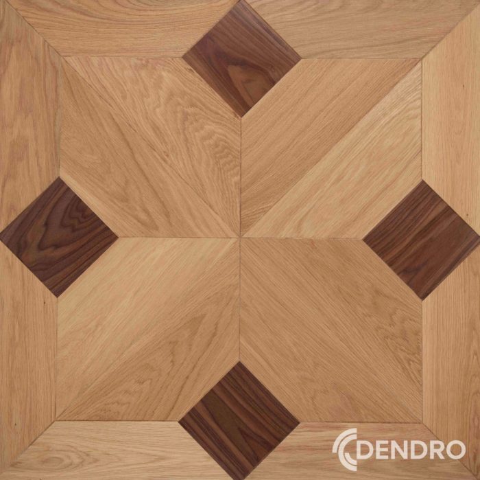 Harran Dendro min